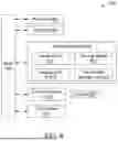 Fig. 07 - METHOD AND SYSTEM FOR IDENTIFYING MULTI-LEVEL THROUGH POCKET FEATURES FROM BOUNDARY REPRESENTATION (B-REP) MODELS