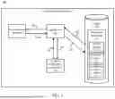 Fig. 02 - WORKFLOW OBJECT FOR REPEATABLE GENERATIVE ARTIFICIAL INTELLIGENCE
