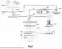 Fig. 06 - SPIKE ANALYSIS WITH CONTEXTUALLY INFORMED SPIKE EXPLANATIONS GENERATED BY USE OF LARGE LANGUAGE MODELS