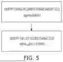 Fig. 06 - METHOD AND SYSTEM FOR PREDICTING BATTERY CELL PERFORMANCE