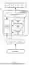 Fig. 06 - Time-Series Optimized Transformer for Observability (TOTO)