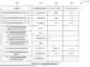 Fig. 07 - SYSTEM AND METHOD FOR PROVIDING TECHNICAL SUPPORT ASSISTANCE TO A USER