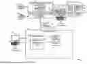 Fig. 02 - DEVICE, SYSTEM AND METHOD FOR ADJUSTING OPERATION OF A PROGRAMMATIC APPLICATION USING AN ENSEMBLE OF DECISION TREES