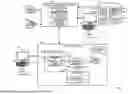 Fig. 08 - DEVICE, SYSTEM AND METHOD FOR ADJUSTING OPERATION OF A PROGRAMMATIC APPLICATION USING AN ENSEMBLE OF DECISION TREES