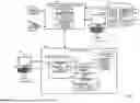 Fig. 09 - DEVICE, SYSTEM AND METHOD FOR ADJUSTING OPERATION OF A PROGRAMMATIC APPLICATION USING AN ENSEMBLE OF DECISION TREES
