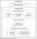 Fig. 01 - GENERATIVE AI-BASED SYSTEM WITH LEARNING AND IMAGINATION CAPABILITIES FOR DOMAIN EXPERT APPLICATIONS