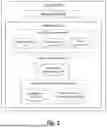 Fig. 03 - GENERATIVE AI-BASED SYSTEM WITH LEARNING AND IMAGINATION CAPABILITIES FOR DOMAIN EXPERT APPLICATIONS