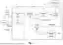 Fig. 06 - GENERATIVE AI-BASED SYSTEM WITH LEARNING AND IMAGINATION CAPABILITIES FOR DOMAIN EXPERT APPLICATIONS