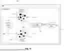 Fig. 10 - GENERATIVE AI-BASED SYSTEM WITH LEARNING AND IMAGINATION CAPABILITIES FOR DOMAIN EXPERT APPLICATIONS
