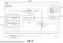 Fig. 12 - GENERATIVE AI-BASED SYSTEM WITH LEARNING AND IMAGINATION CAPABILITIES FOR DOMAIN EXPERT APPLICATIONS