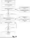 Fig. 13 - GENERATIVE AI-BASED SYSTEM WITH LEARNING AND IMAGINATION CAPABILITIES FOR DOMAIN EXPERT APPLICATIONS