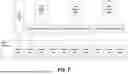 Fig. 08 - Multimodal Machine-Learned Models for Unified Attention and Response Predictions for Visual Content