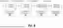 Fig. 10 - Multimodal Machine-Learned Models for Unified Attention and Response Predictions for Visual Content
