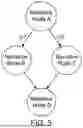 Fig. 06 - ChronoSymbolic Operating System for Temporal Cognition, Narrative Memory, Semantic Language, and Recursive Identity Preservation