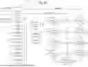 Fig. 09 - DATA CLEAN-UP METHOD FOR IMPROVING PREDICTIVE MODEL TRAINING