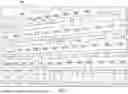 Fig. 06 - System and Method of Augmented Visualization of Planograms