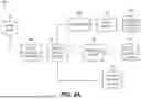 Fig. 03 - CONTENT COLLABORATION PLATFORM WITH AN ENTITY CARD INTERFACE AND CROSS-PRODUCT TOPIC-BASED DATA STRUCTURES