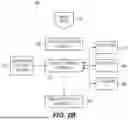 Fig. 04 - CONTENT COLLABORATION PLATFORM WITH AN ENTITY CARD INTERFACE AND CROSS-PRODUCT TOPIC-BASED DATA STRUCTURES