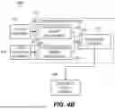 Fig. 08 - CONTENT COLLABORATION PLATFORM WITH AN ENTITY CARD INTERFACE AND CROSS-PRODUCT TOPIC-BASED DATA STRUCTURES