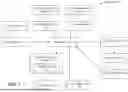 Fig. 02 - APPARATUS AND METHODS FOR MANAGING DISCIPLINARY POLICIES