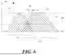 Fig. 07 - APPARATUS AND METHODS FOR MANAGING DISCIPLINARY POLICIES
