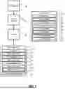 Fig. 07 - SYSTEM FOR FACILITATING CRYPTOGRAPHIC TOKEN TRANSACTIONS
