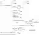 Fig. 06 - BLOCKCHAIN TRANSACTION SHARDING FOR IMPROVED TRANSACTION THROUGHPUT