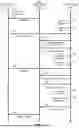 Fig. 02 - SYSTEMS AND METHODS FOR CUSTOMIZABLE TIPPING AND RECEIPT PREFERENCES FOR DIFFERENT TRANSACTION TYPES