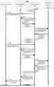 Fig. 06 - SYSTEMS AND METHODS FOR CUSTOMIZABLE TIPPING AND RECEIPT PREFERENCES FOR DIFFERENT TRANSACTION TYPES