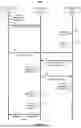 Fig. 09 - SYSTEMS AND METHODS FOR CUSTOMIZABLE TIPPING AND RECEIPT PREFERENCES FOR DIFFERENT TRANSACTION TYPES