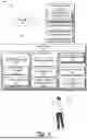 Fig. 02 - AUTHENTICATION FOR DATA TRANSACTION MESSAGES