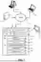 Fig. 02 - TRANSACTION EXCHANGE PLATFORM WITH CONFIGURABLE PRIORITY QUEUES