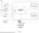 Fig. 02 - COMPETITIVE PRODUCT MATCHING LEVERAGING GENERATIVE ARTIFICIAL INTELLIGENCE