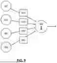 Fig. 04 - APPLYING PROVISIONAL RESOURCE UTILIZATION THRESHOLDS