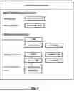 Fig. 08 - APPLYING PROVISIONAL RESOURCE UTILIZATION THRESHOLDS