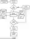 Fig. 09 - APPLYING PROVISIONAL RESOURCE UTILIZATION THRESHOLDS