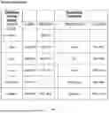 Fig. 03 - FINANCIAL CREDIT SCORE DETERMINATION AND REPORTING METHOD