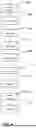 Fig. 05 - FINANCIAL CREDIT SCORE DETERMINATION AND REPORTING METHOD