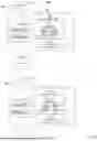 Fig. 09 - Systems and Methods for Artificial Intelligence - Blockchain Retirement Account Management