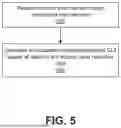 Fig. 09 - SYSTEMS AND METHODS FOR HYPER-PERSONALIZING DIGITAL ACTIONS AND INTERFACES