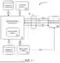 Fig. 02 - SYSTEM FOR AUTOMATED DESCRIPTION AND CATEGORIZATION