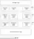 Fig. 35 - TECHNIQUES FOR USING CONTEXTUAL INFORMATION