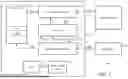 Fig. 07 - IMAGE PROCESSING CIRCUIT AND OPERATION METHOD THEREOF