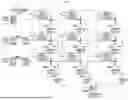 Fig. 05 - COARSE-TO-FINE FUSION METHOD AND APPARATUS FOR VIRTUAL SPACE NAVIGATION BASED ON LANGUAGE COMMANDS