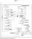 Fig. 09 - COARSE-TO-FINE FUSION METHOD AND APPARATUS FOR VIRTUAL SPACE NAVIGATION BASED ON LANGUAGE COMMANDS