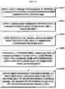 Fig. 11 - COARSE-TO-FINE FUSION METHOD AND APPARATUS FOR VIRTUAL SPACE NAVIGATION BASED ON LANGUAGE COMMANDS