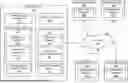Fig. 01 - DOCUMENT EXTRACTION AND VALIDATION WITH AUTOMATED AND SELECTIVE HUMAN REVIEW