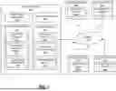 Fig. 02 - DOCUMENT EXTRACTION AND VALIDATION WITH AUTOMATED AND SELECTIVE HUMAN REVIEW
