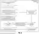 Fig. 04 - DOCUMENT EXTRACTION AND VALIDATION WITH AUTOMATED AND SELECTIVE HUMAN REVIEW