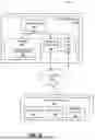 Fig. 07 - DOCUMENT EXTRACTION AND VALIDATION WITH AUTOMATED AND SELECTIVE HUMAN REVIEW